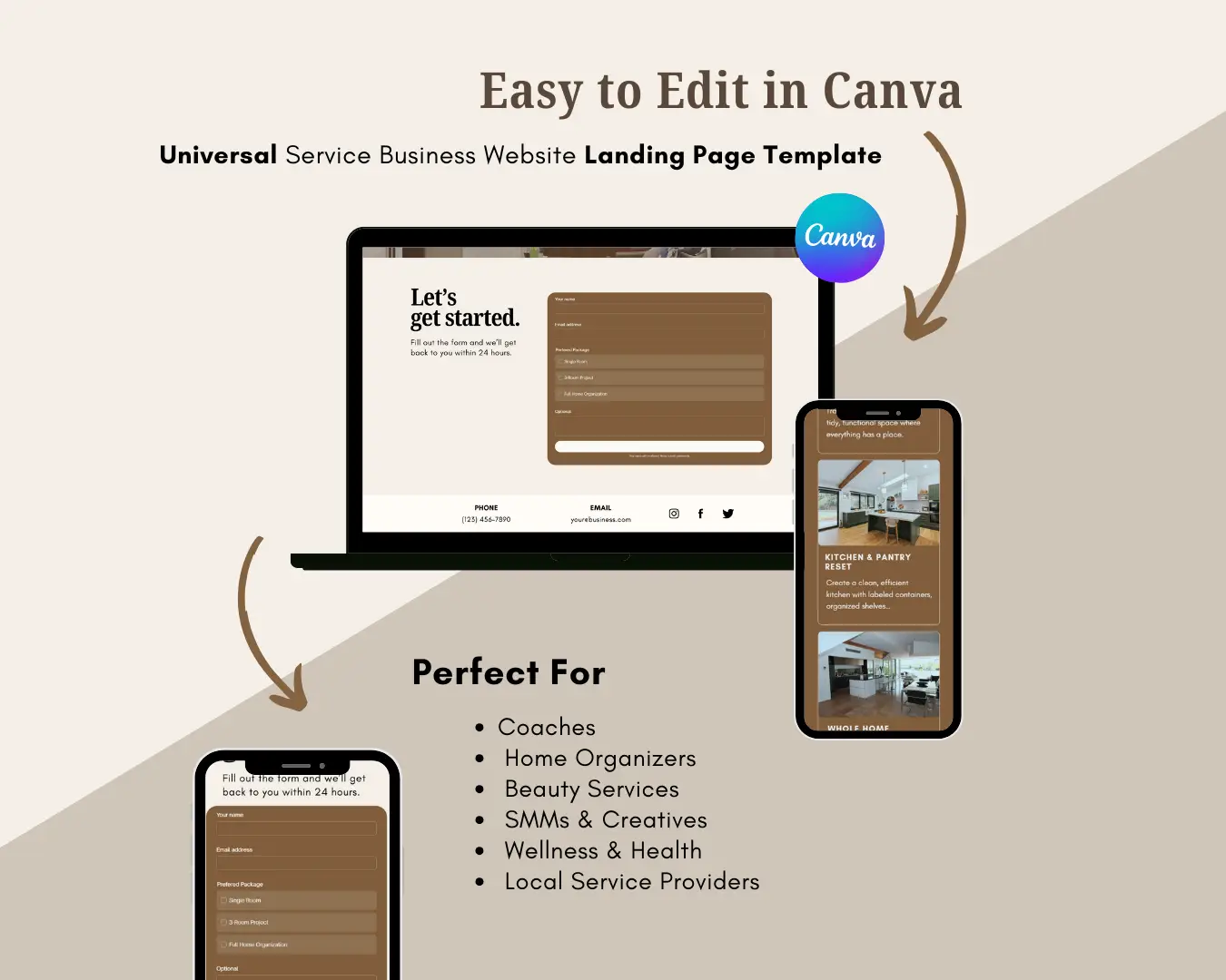 Canva Template for small business